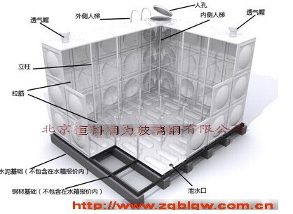  �����ˮ������ȫ��(gu��)�󲿷ֵ؅^(q��)�V����(y��ng)��